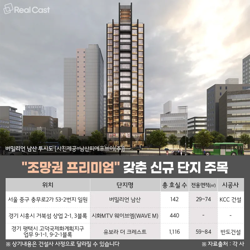 같은 단지 내에서도 3억원 차이, 이유는 ‘뷰값’?